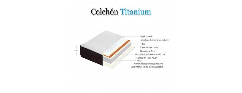 Colchón Titanium